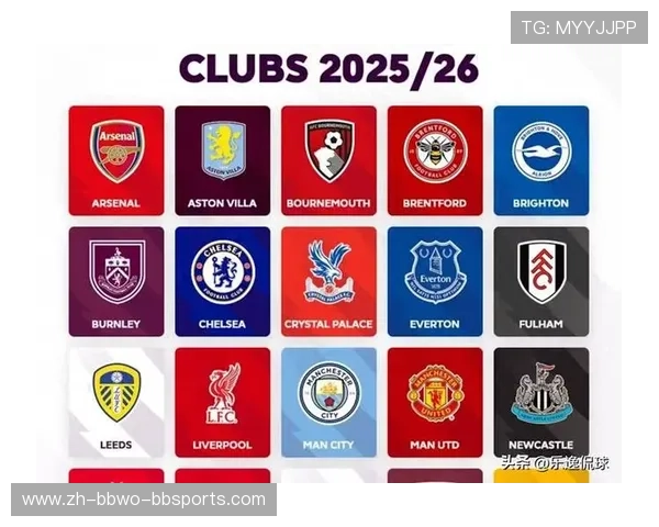 降级次数最多的英超俱乐部是谁？历史数据对比